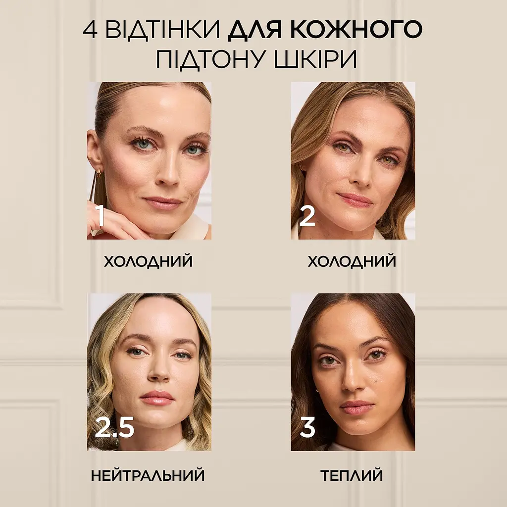 Тональна основа для обличчя L’Oréal Paris True Match Tinted Balm відтінок 3 - фото 7