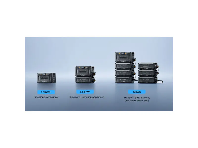 Зарядна станція Bluetti Apex 300 3840W - фото 6