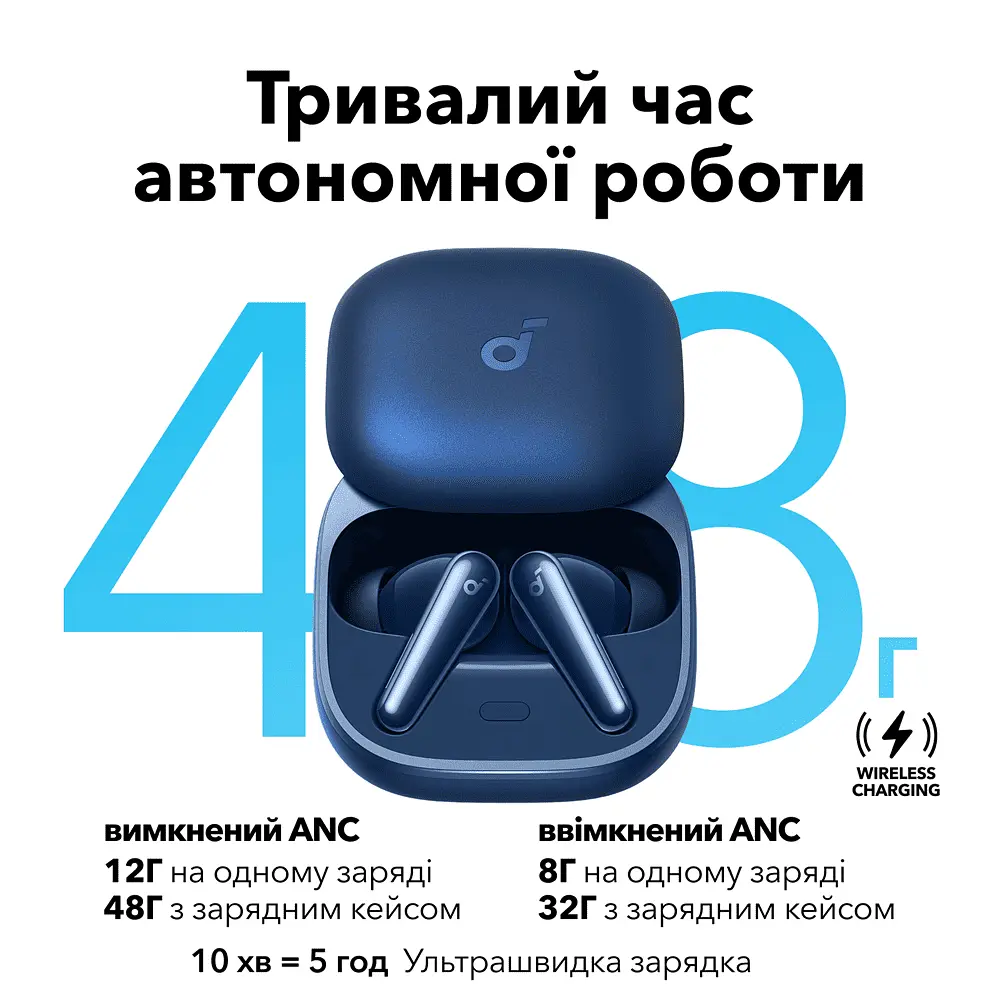 Наушники SoundСore Liberty 5 Blue Anker teh0021168 - фото 6