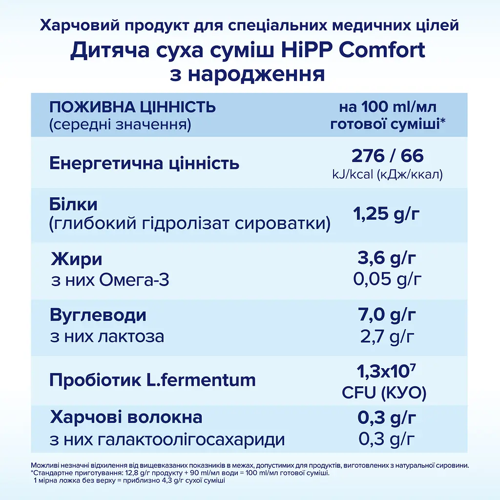 Дитяча суха суміш HiPP Сomfort з народження 600 г - фото 7