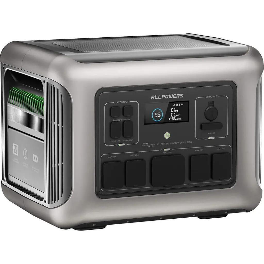 Зарядна станція ALLPOWERS R2500 / 2500 Вт / 2016 Вт/ч / LiFePO4 (R2500) - фото 3
