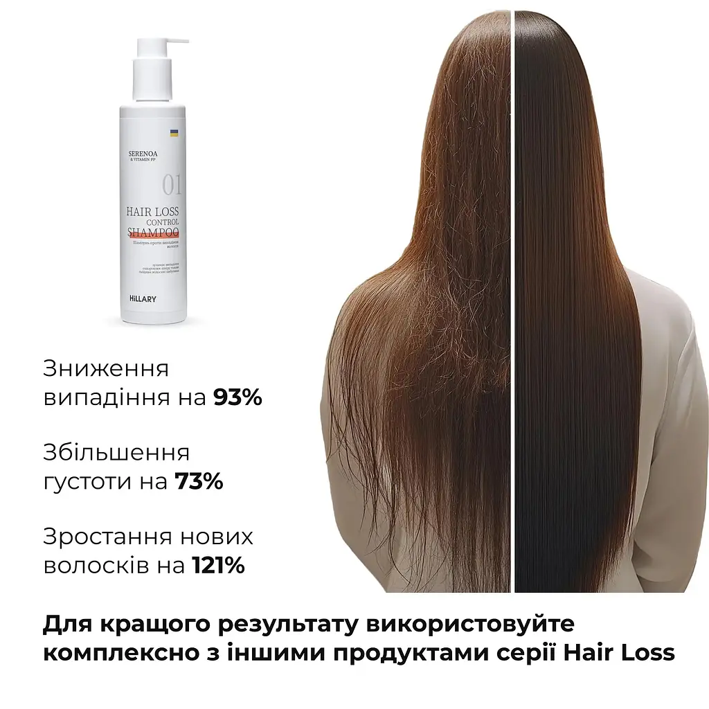 Шампунь Hillary Serenoa & РР Hair Loss Control проти випадіння волосся 250 мл - фото 10