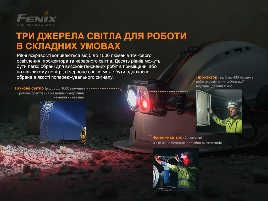 Налобний ліхтар Fenix алюмінієвий, 60х47х33 мм, білий/червоний - фото 7