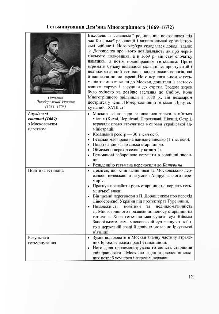 Історія України. Таблиці та схеми - Тетяна Земерова - фото 6