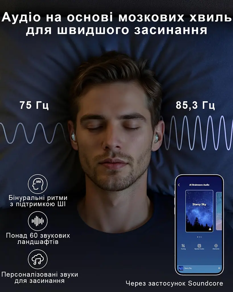 Бездротові TWS навушники-беруші Anker SoundCore Sleep A10 White з трекером сну та функцією переходу у сплячий режим (1166-02) - фото 5