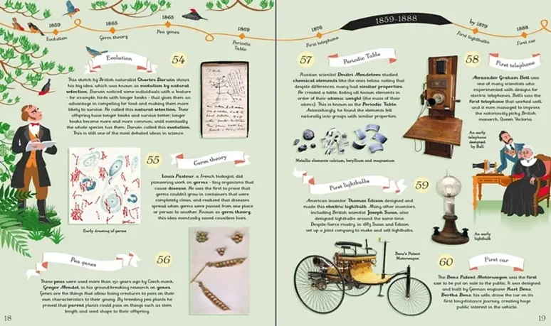 History of Science in 100 Pictures - Abigail Wheatley, англ. язык (9781474948227) - фото 4