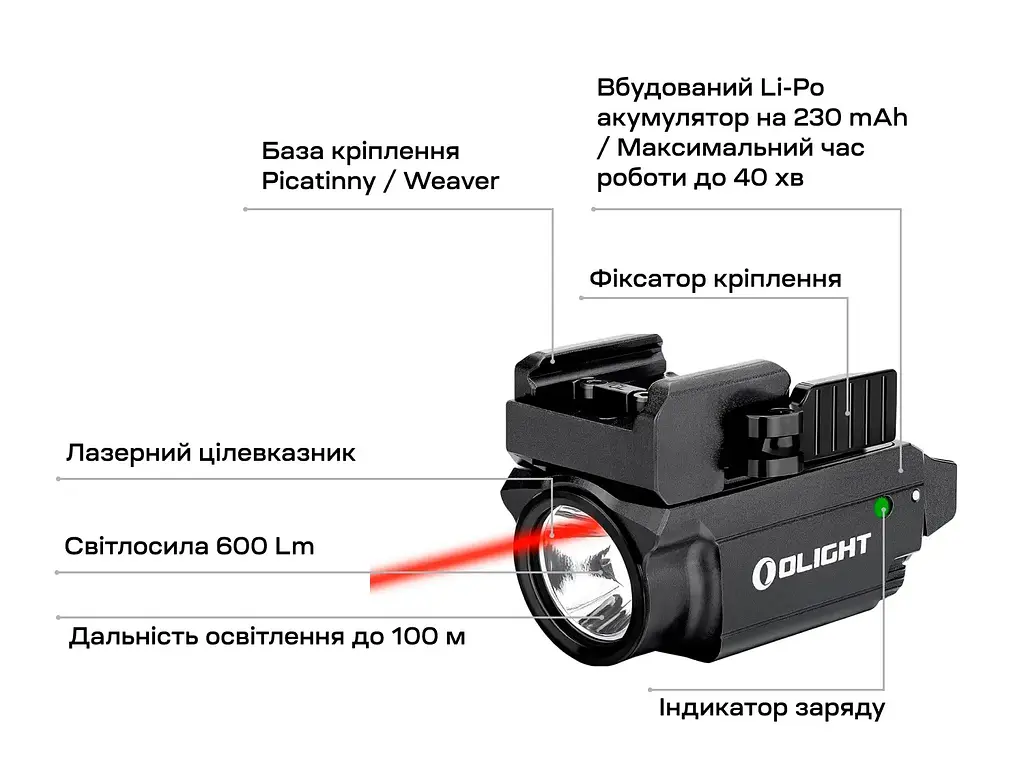Фонарь с ЛЦВ Olight Baldr Mini Red Laser Black - фото 11
