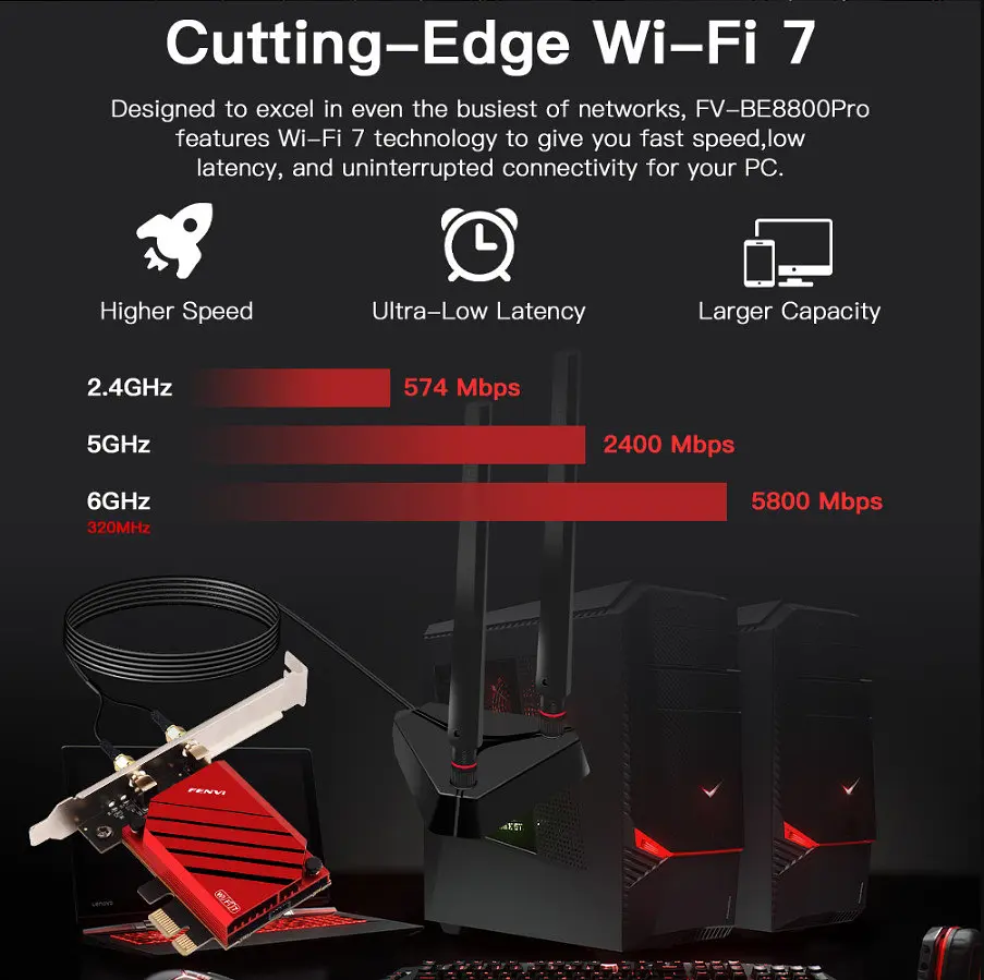 Бездротовий адаптер Fenvi FV-BE8800Pro Wi-Fi 7, Bluetooth 5.4 Gaming Tri Band 2.4G/5G/6GHz - фото 6
