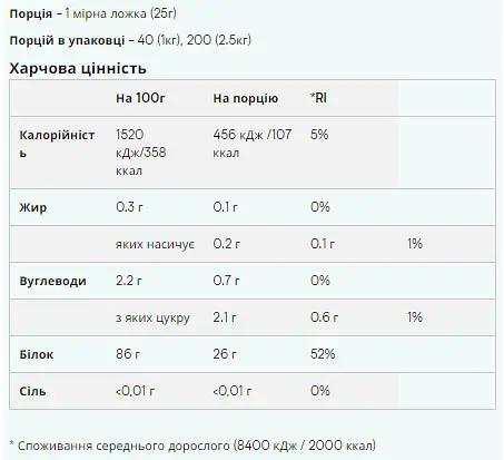 Колаген Myprotein Hydrolysed Collagen Protein Unflavoured 1000 г - фото 2