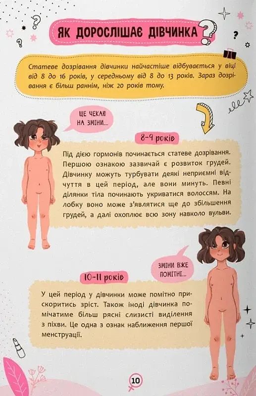 Про інтимне просто підліткам і дорослим - фото 6