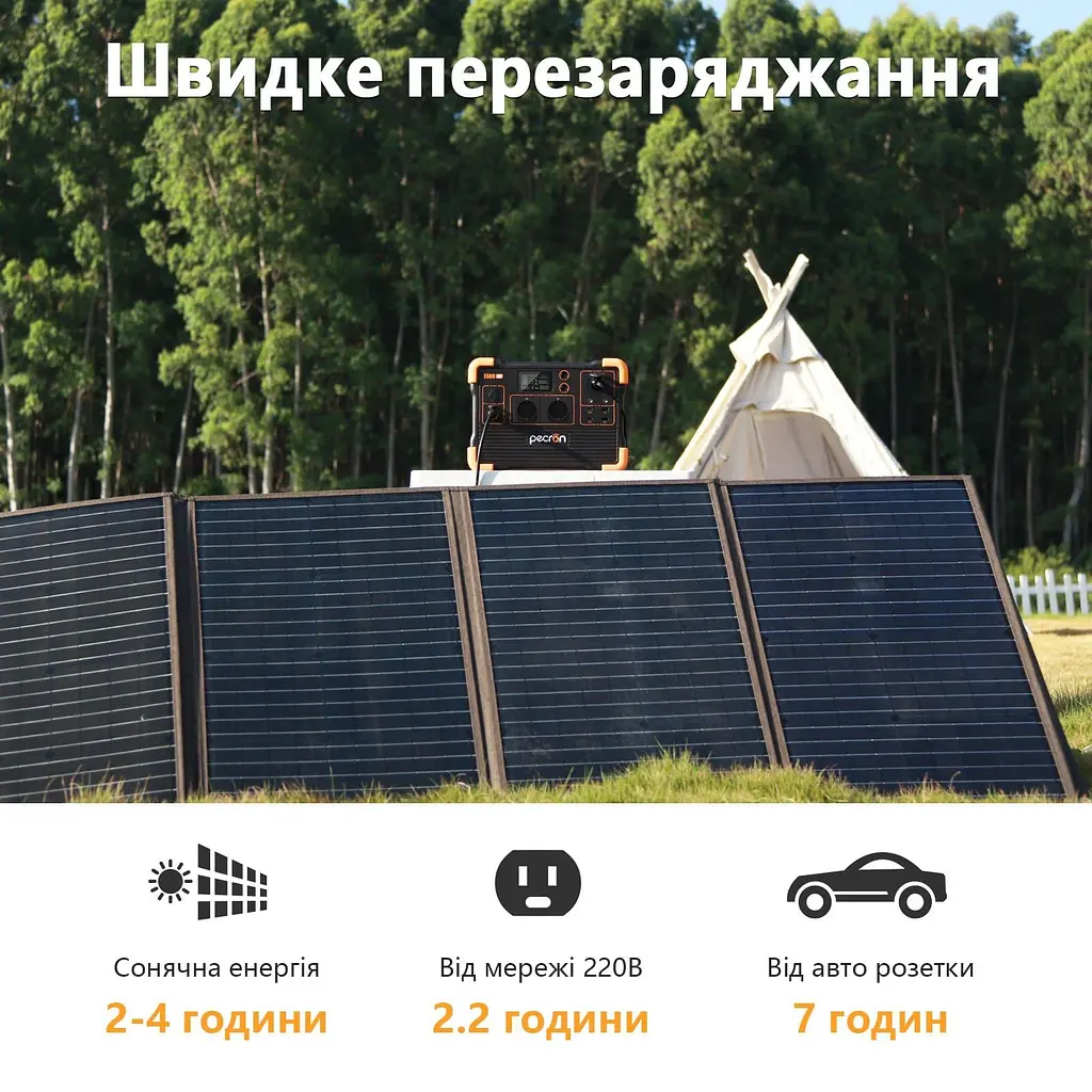 Портативна зарядна станція Pecron E600LFP LiFePO4, 614 Вт/ч 1200 Вт (E600LFP) - фото 8