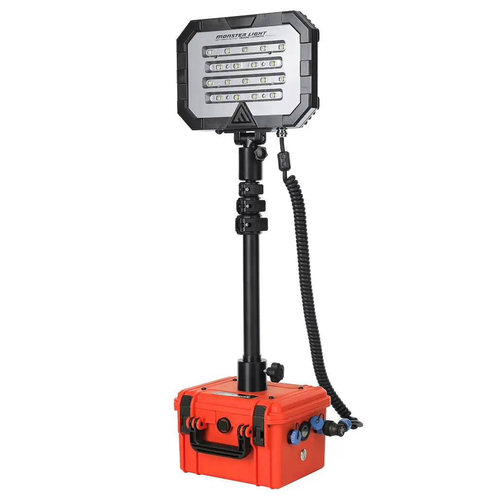 Прожектор професійний Mactronic Monster Light Mini Rescue (18 000 Lm) Recharge (PFL0151-E-ORANGE) - фото 2