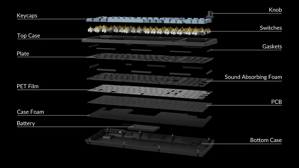 Keychron Клавіатура механічна V5 Max 100Key EN/UKR, RGB, чорний - фото 6