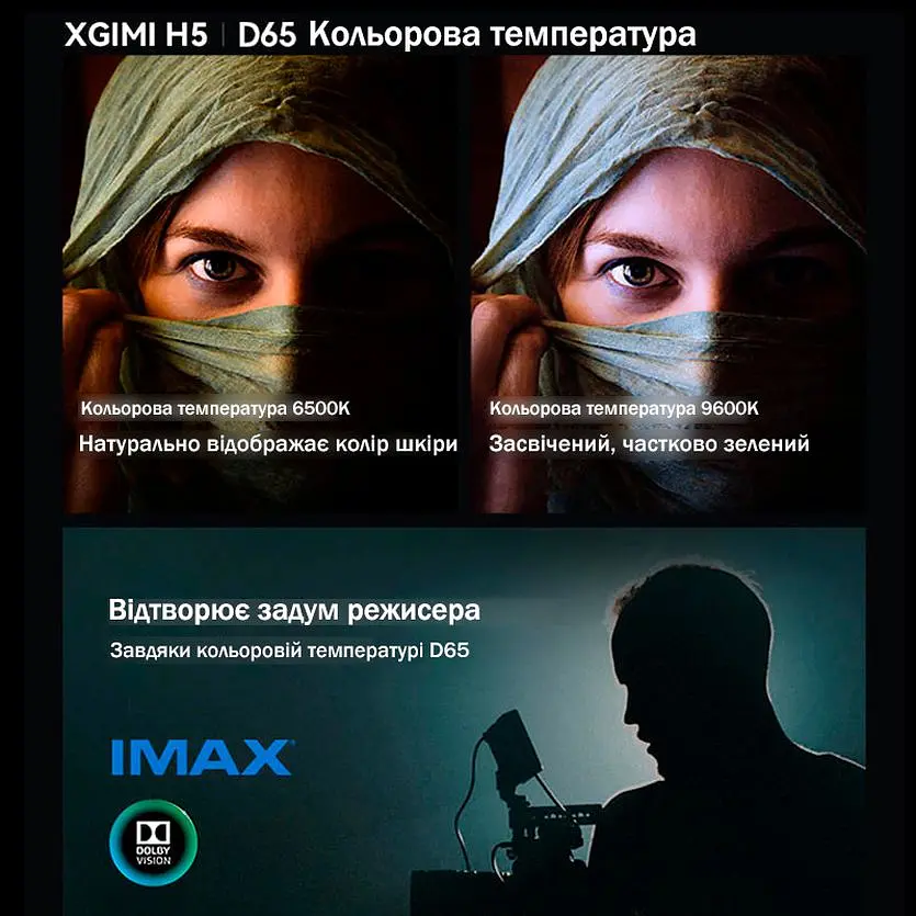 Проектор FullHD Panoplus IKA 1920x1080 Android 9.0 XPRO (H-5_55599) - фото 5