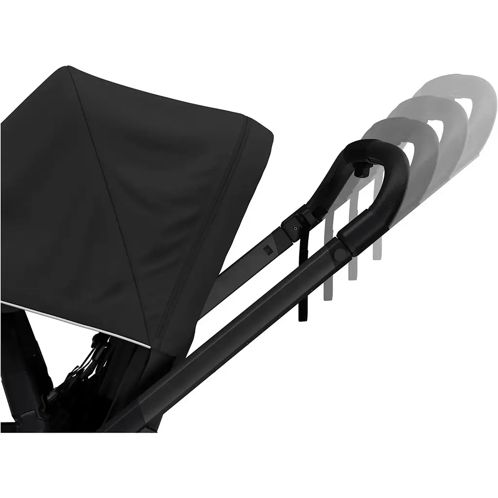 Детская коляска Thule Shine Black on Black [11400202] [107658] - фото 6