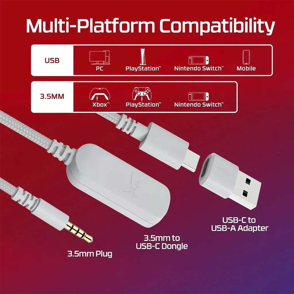 Игровые наушники HyperX Cloud III Grey (B96MXAA) [156843] - фото 9
