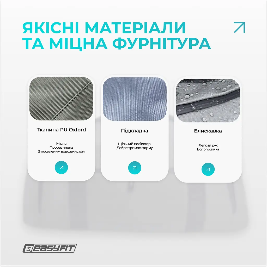 Спортивная сумка-рюкзак EasyFit BackBag 28л - фото 6