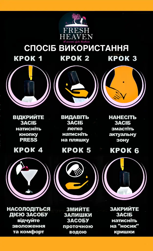 Iнтим-змазка анальна "Pop Lube" ТМ "Fresh Heaven", 250 мл блок 6 шт - фото 4