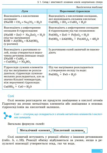 Хімія. Підручник. 9 клас - Олексій Григорович - фото 6