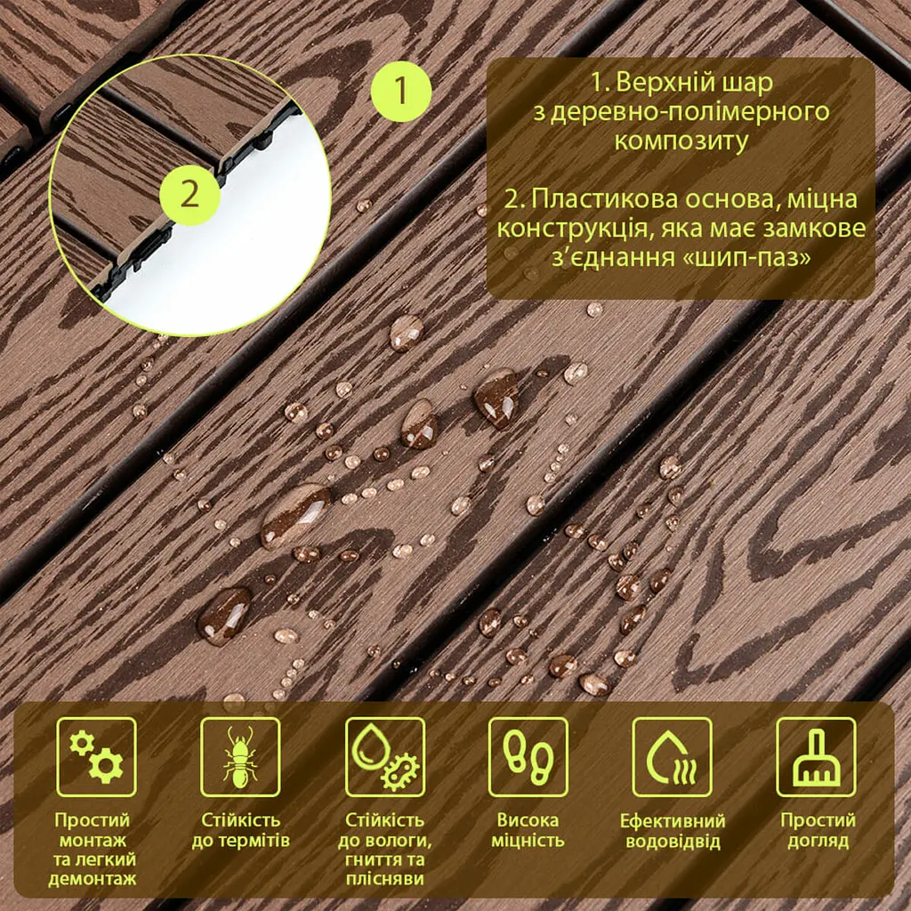 Композитна плитка ДПК 300х300х23мм Темний дуб (D) SW-00001707 - фото 3