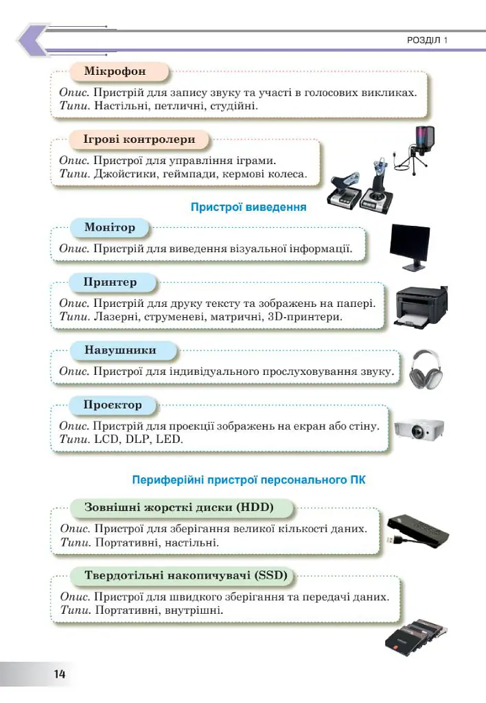 Інформатика. Підручник. 8 клас - Інна Тріщук - фото 11
