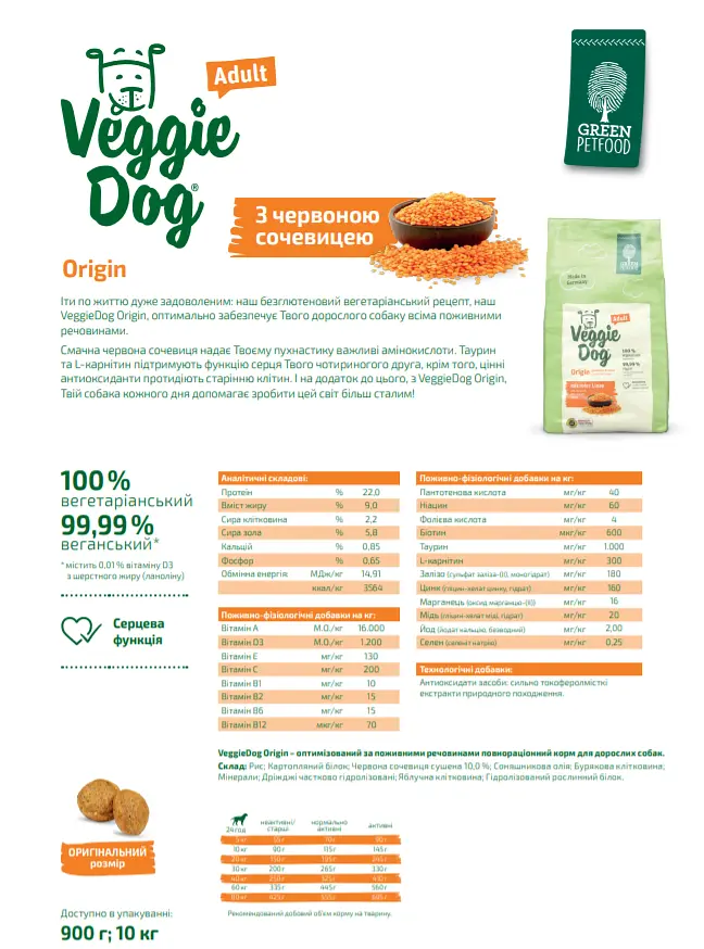 Сухий корм для собак Green Petfood VeggieDog Origin Adult 10 кг для собак вегетаріанський - фото 2