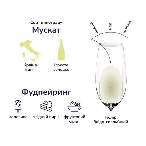 Вино ігристе Tosti Asti Notte di Bollichine, біле, солодке, 7,5%, 0,75 л - фото 4