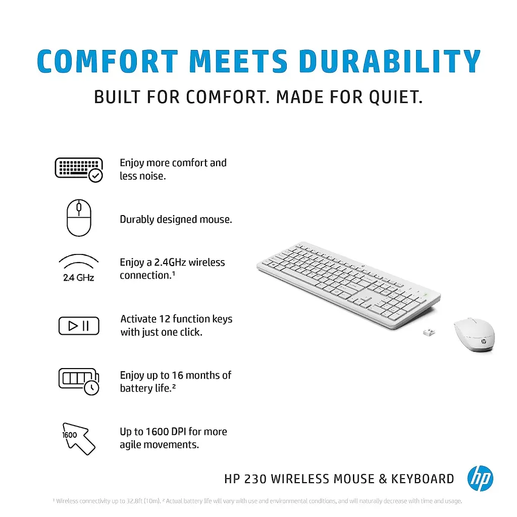Комплект HP 230 Wireless UA White (3L1F0AA) - фото 4