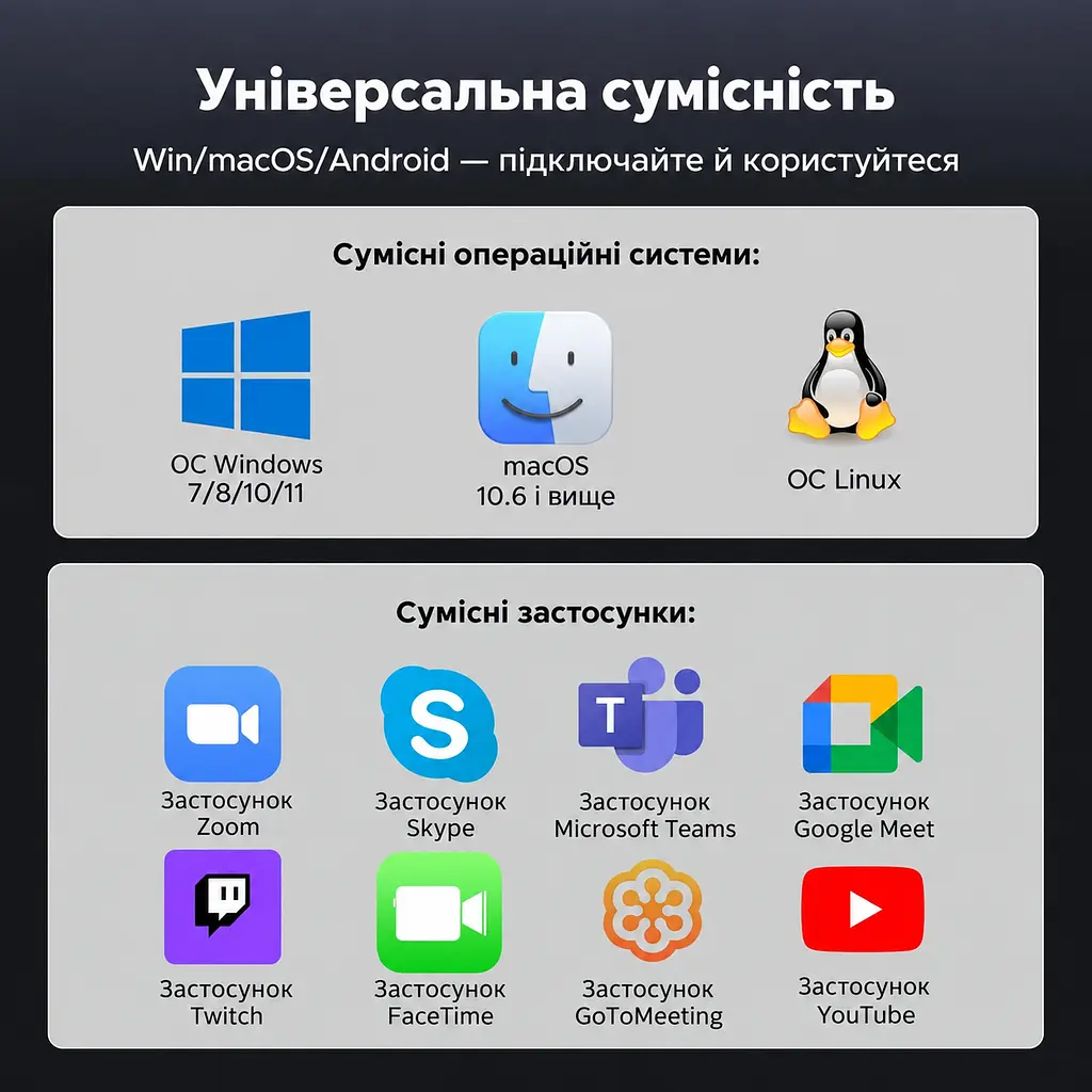 Вебкамера з підсвічуванням UGREEN CM910 2K 30 кадр/с з роз’ємом USB-C із сенсорним перемиканням (65857) - фото 11