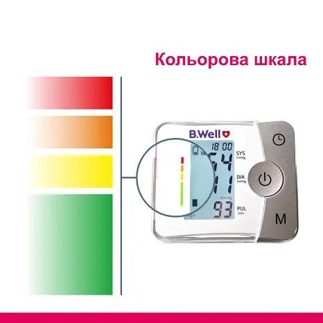 Тонометр B.Well MED-57 - фото 4