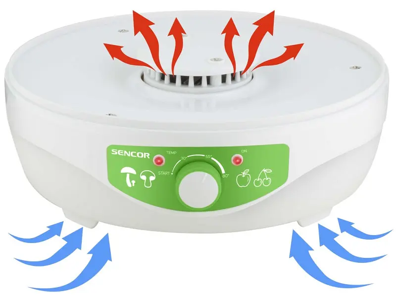 Сушка Sencor SFD 790WH - фото 5