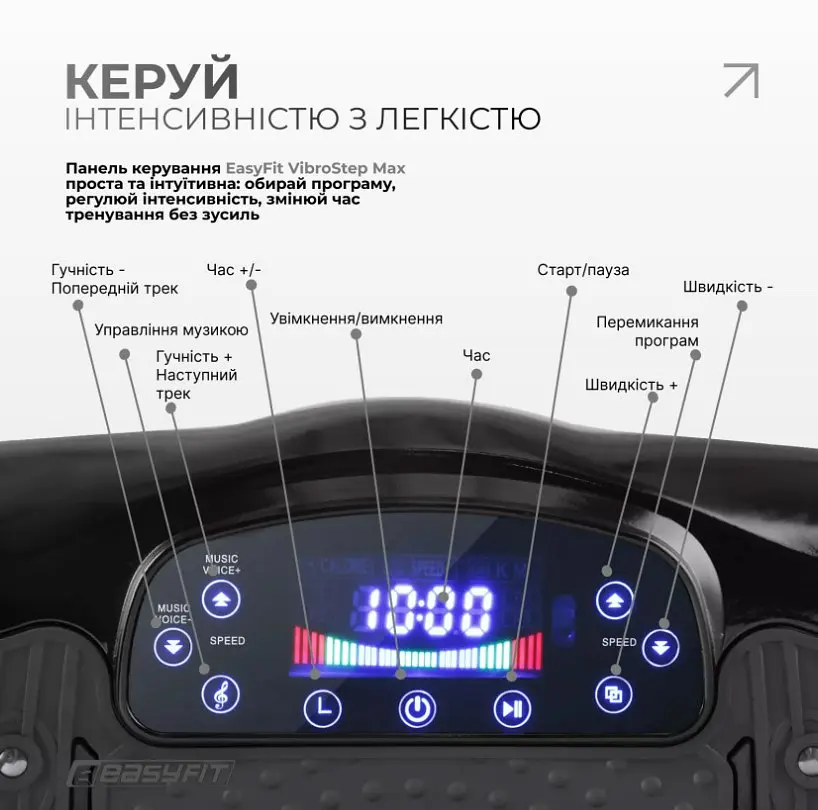 Віброплатформа EasyFit VibroStep Max (EF-0545) - фото 6