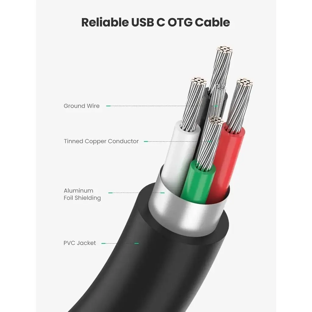 Перехідник OTG USB 3.0 AF to USB-C US154 black Ugreen (30701) - фото 7