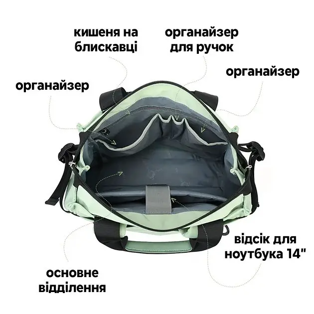 Рюкзак Tigernu T-S8651 14 Green - фото 4