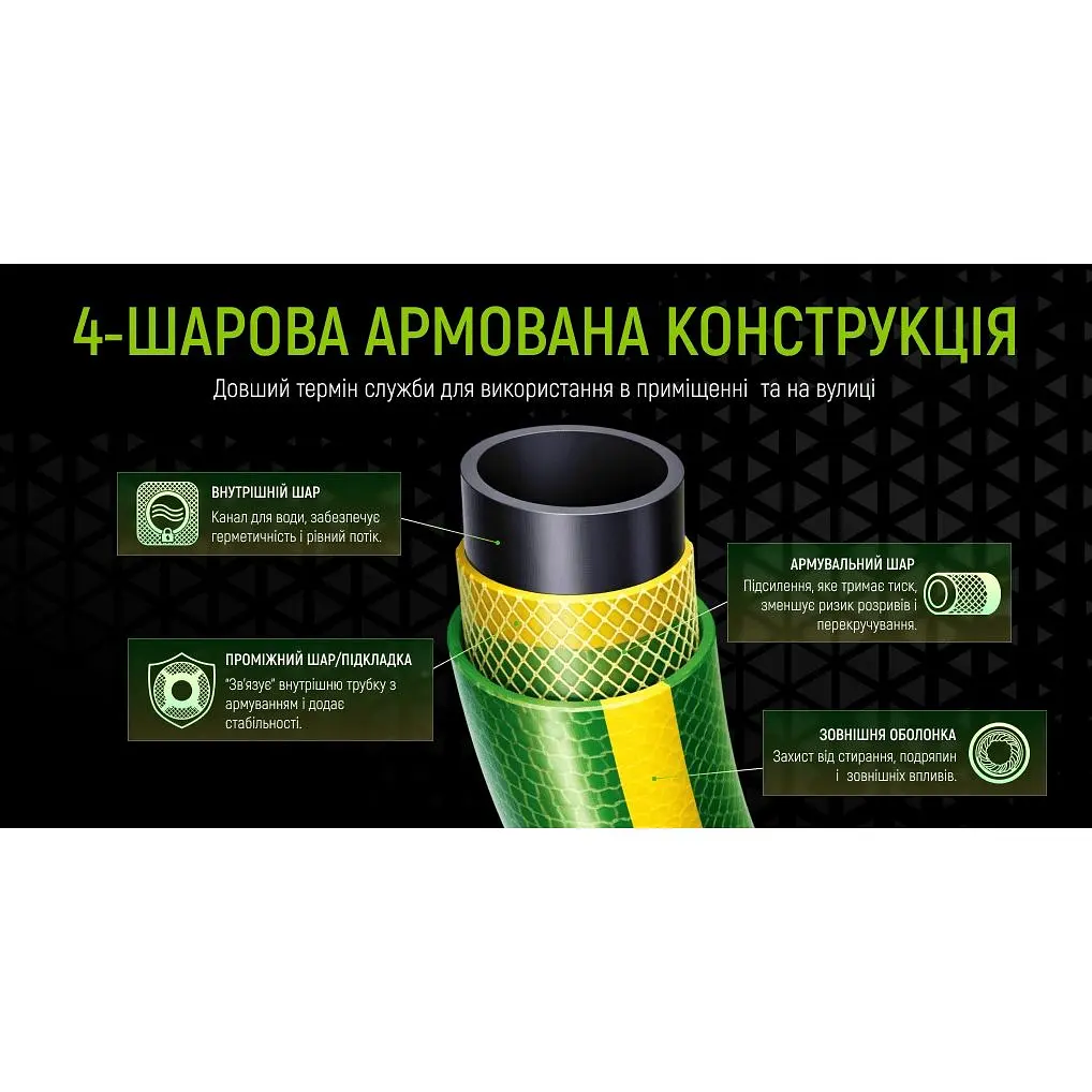 Шланг армированный 4-х слойный Alloid Building Tools Jade Caterpillar 3/4" 50 м (WH-67667) - фото 8