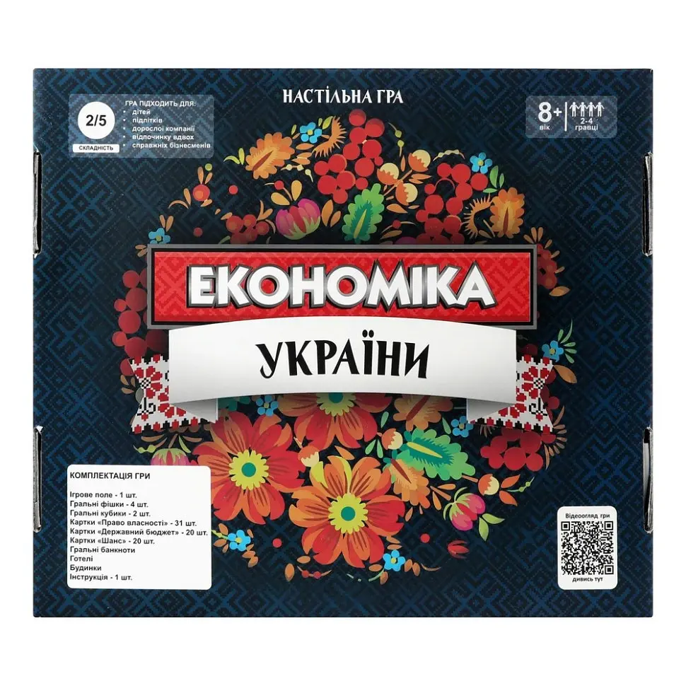 Настільна гра Монополія "Економіка України" 31029, 2-4 гравці - фото 2