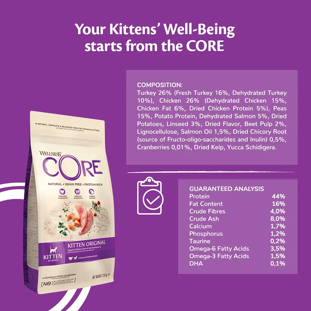 Сухий корм для кошенят Wellness CORE Kitten Original з індичкою та куркою - фото 4