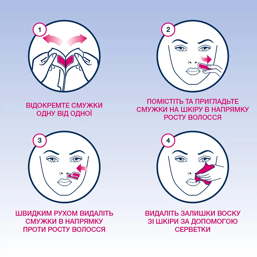 Восковые полоски Veet Easy-Gelwax для чувствительной кожи лица 20 шт. (3165448) - фото 3