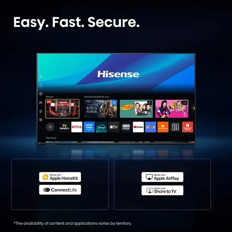 Телевізор LED HISENSE 32A4S - фото 7