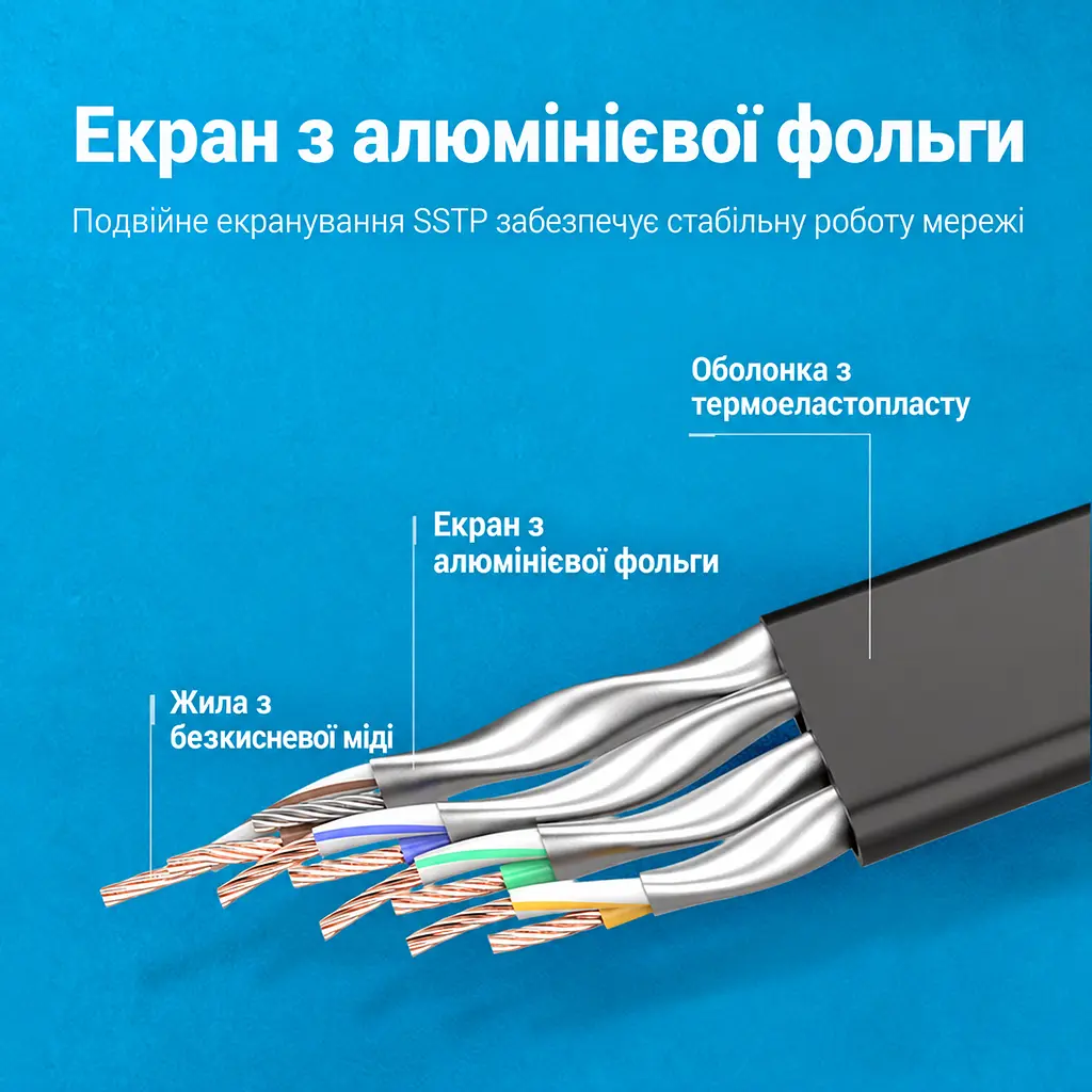 Плаский мережевий патч-корд Vention довжина 2 м Ethernet-кабель штекери RJ45 8P8C з обох боків Cat.8 40 Гбіт/с 2000 МГц теоретичні показники можуть обмежуватися мережевим обладнанням подвійне екранування SSTP чорний (IKCBH) - фото 4