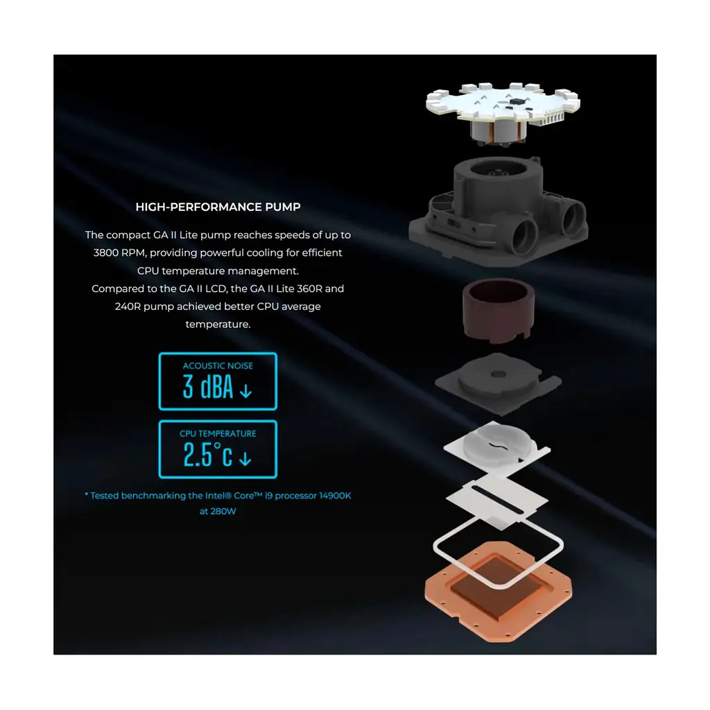 Система рідинного охолодження Lian Li GA II Lite 360P, Black (G89.GA2L36PB.00) - фото 6