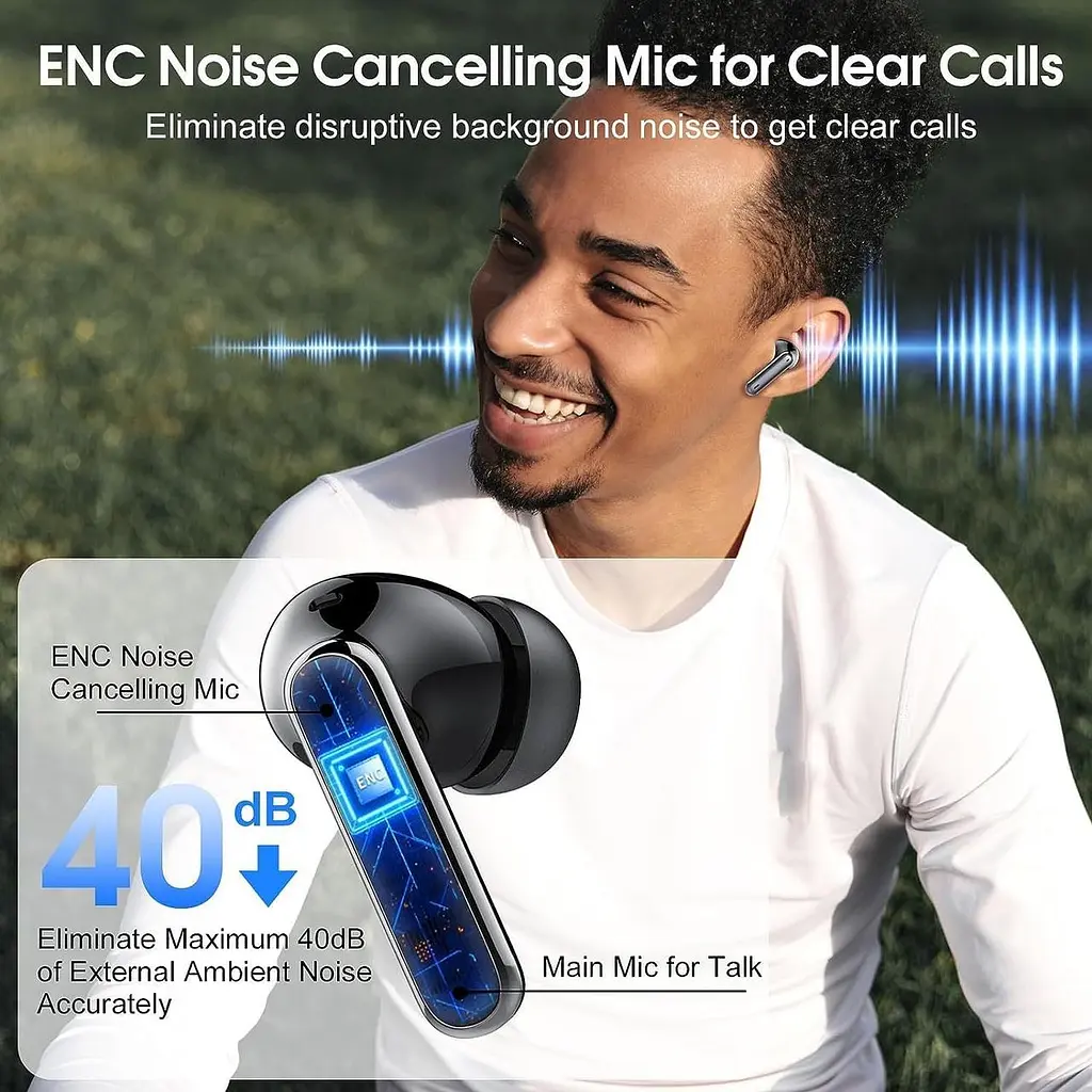 Бездротові навушники Csasan J90 Pro Bluetooth 5.3 з ENC та LED-дисплеєм - фото 5