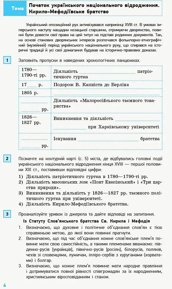 Історія України. 9 клас. Компетентнісно орієнтовані завдання - фото 5