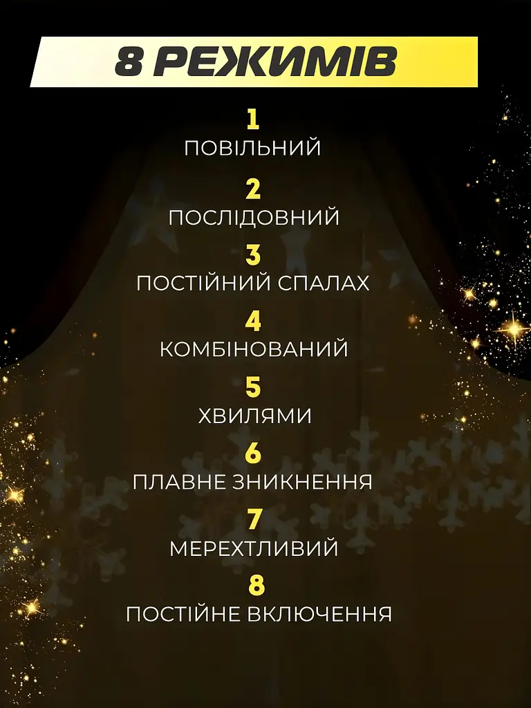 Світлодіодна новорічна LED гірлянда-штора «Зірка-сніжинка», теплий білий колір, 3 м, USB, 10 фігурок, біла (1134342452) - фото 3