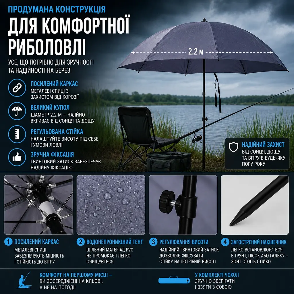 Посилена вітростійка парасоля для риболовлі 2 м з чохлом - фото 11