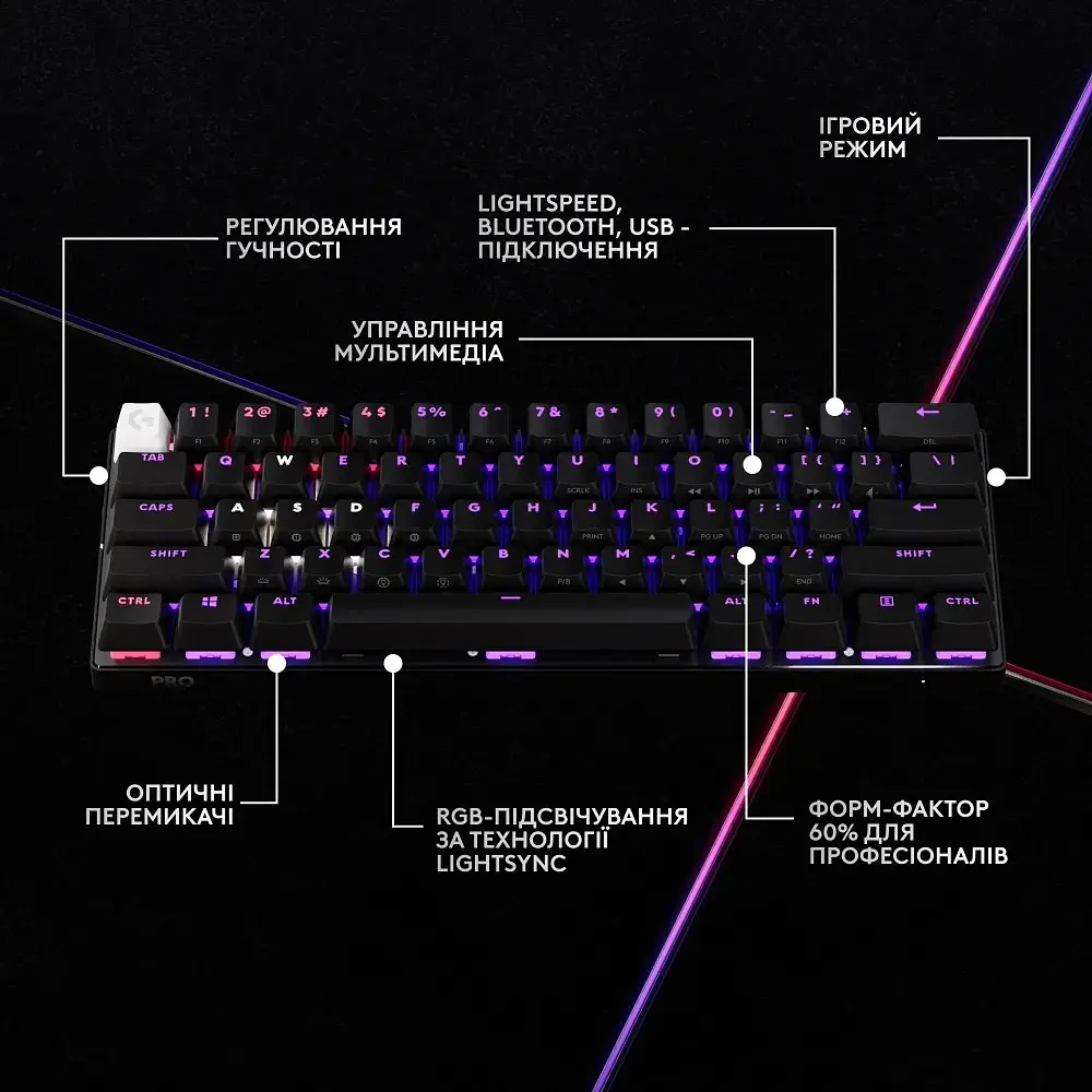 Клавиатура Logitech G Pro X 60 LightSpeed Black (920-011911) [107471] - фото 8