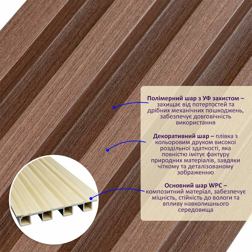 Декоративна стінова рейка Sticker Wall 160x23x3000мм (D) SW-00001538 Коричнева - фото 2