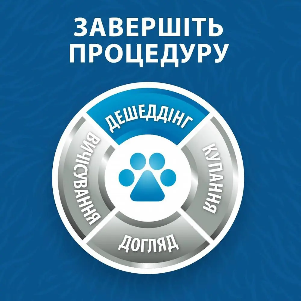 Фурмінатор FURminator для собак з довгою шерстю розмір S - фото 7