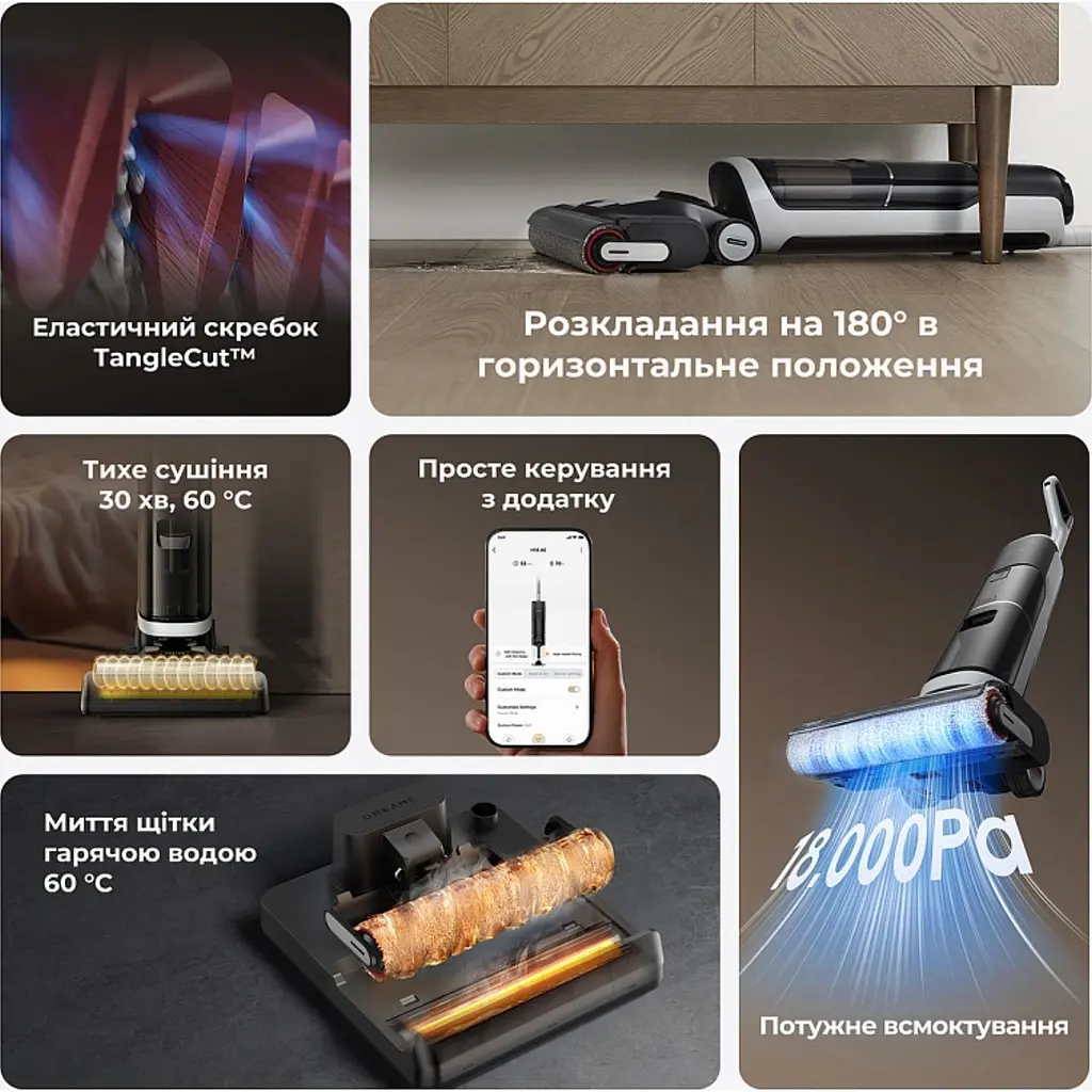 Вертикальний пилосос Dreame H14 AE (HHR30E) [147929] - фото 11