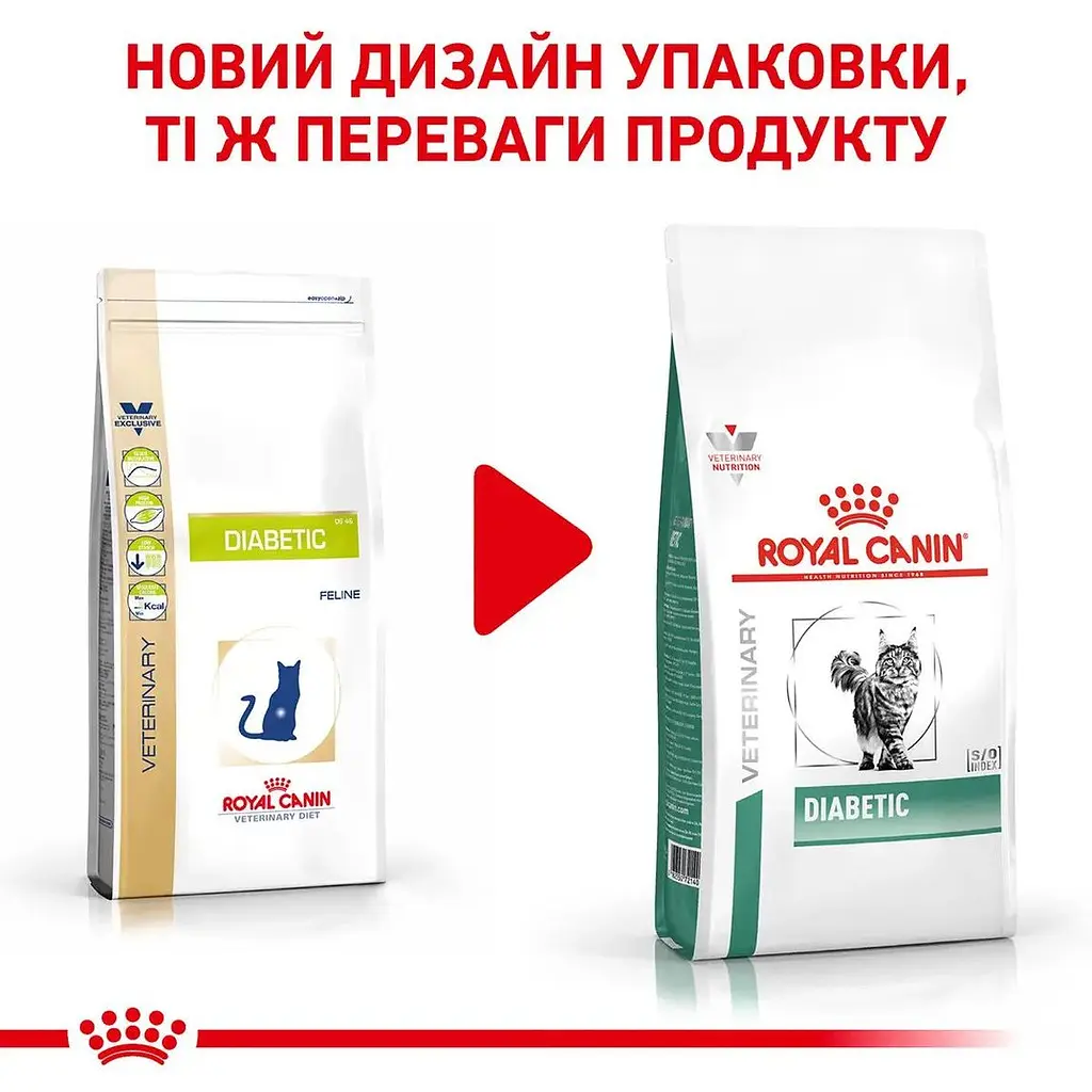 Сухий корм для дорослих котів Royal Canin Diabetic 0.4 кг - фото 2